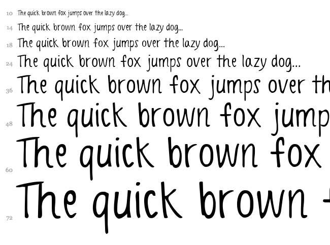 Spring Script font waterfall